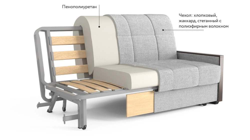Диван Iris 205, размер спального места 140х202 см