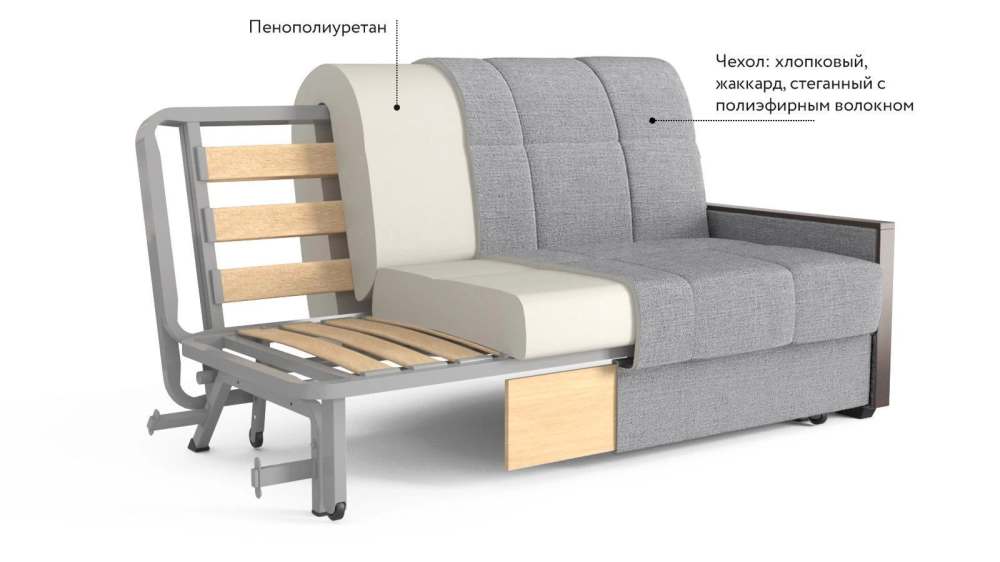 Диван Iris 511, спальное место 160х202 см