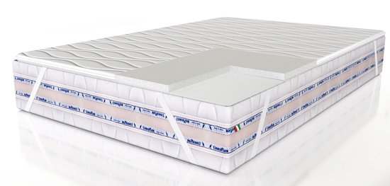 Наматрасник «Shiuma», eco 5