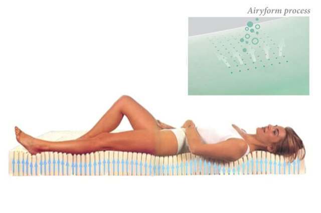 Матрас «Waterlattex merino», 70,80,90,120,140,160,180, 200х200 см