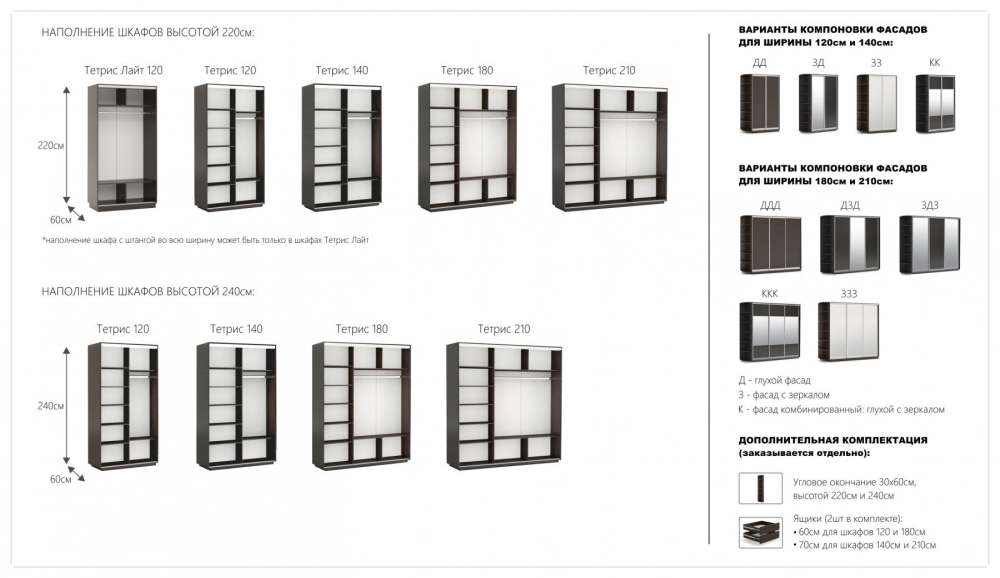 Шкаф-купе трехдверный 180х220 ЗЗЗ «Тетрис» Венге