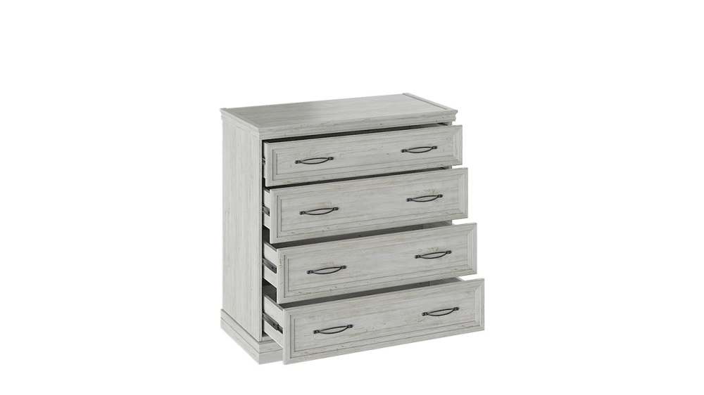 Функционал