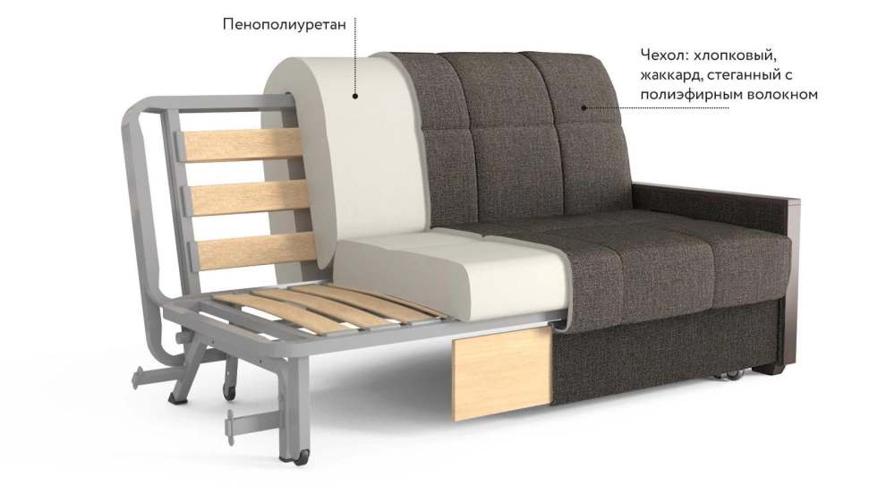 Диван Iris 604, спальное место 160х202 см