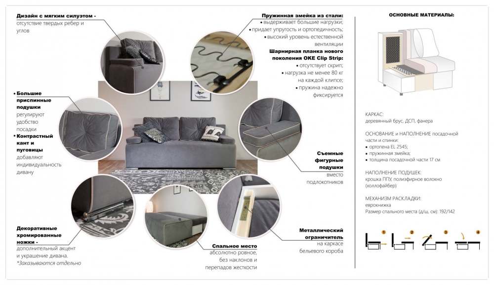 Диван прямой «Асти» Amigo brown/Amigo cream описание