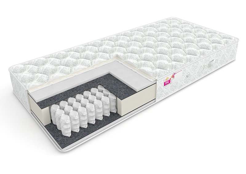 Матрас «Cardinal Hollo», 70,80,90,120,140,160,180х200 см