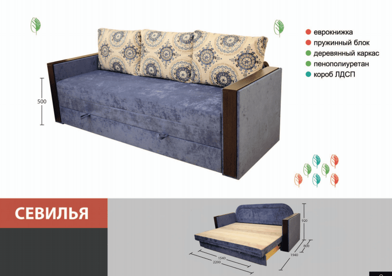 Размеры дивана