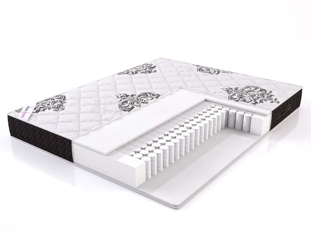 Матрас «LUARO», 70,80,90,120,140,160,180,200х200 см