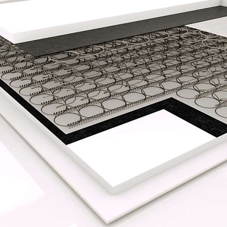 Матрас «Bonnel» Plus