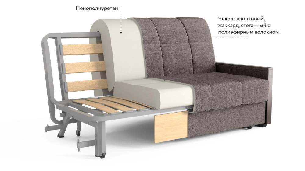 Диван Iris 902, размер спального места 140х202 см